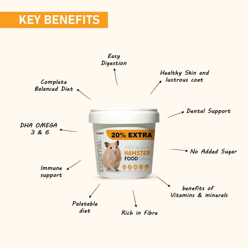 Tunai Hamster Food |500g+20% Extra| Fortified with DHA Omega 3&6 and Vitamins, Cane Molasses, Sun Curated Alfalfa Meal, Flax Seeds and Ground Rice, Oats - Image 2