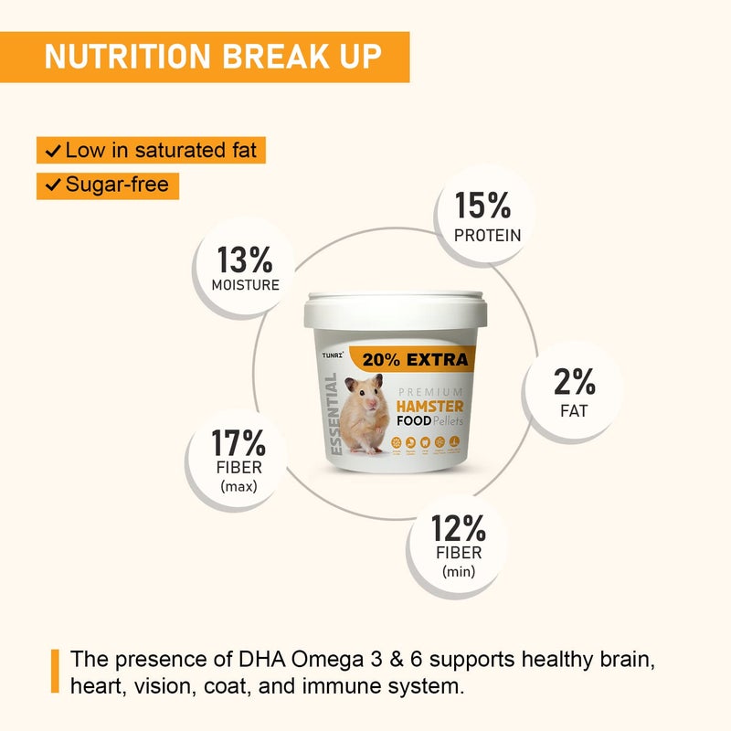 Tunai Hamster Food |500g+20% Extra| Fortified with DHA Omega 3&6 and Vitamins, Cane Molasses, Sun Curated Alfalfa Meal, Flax Seeds and Ground Rice, Oats - Image 3
