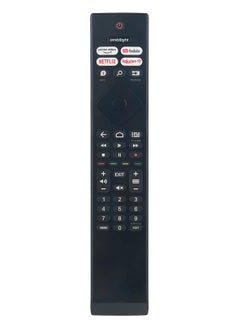 Type 7 Philips TV Remote