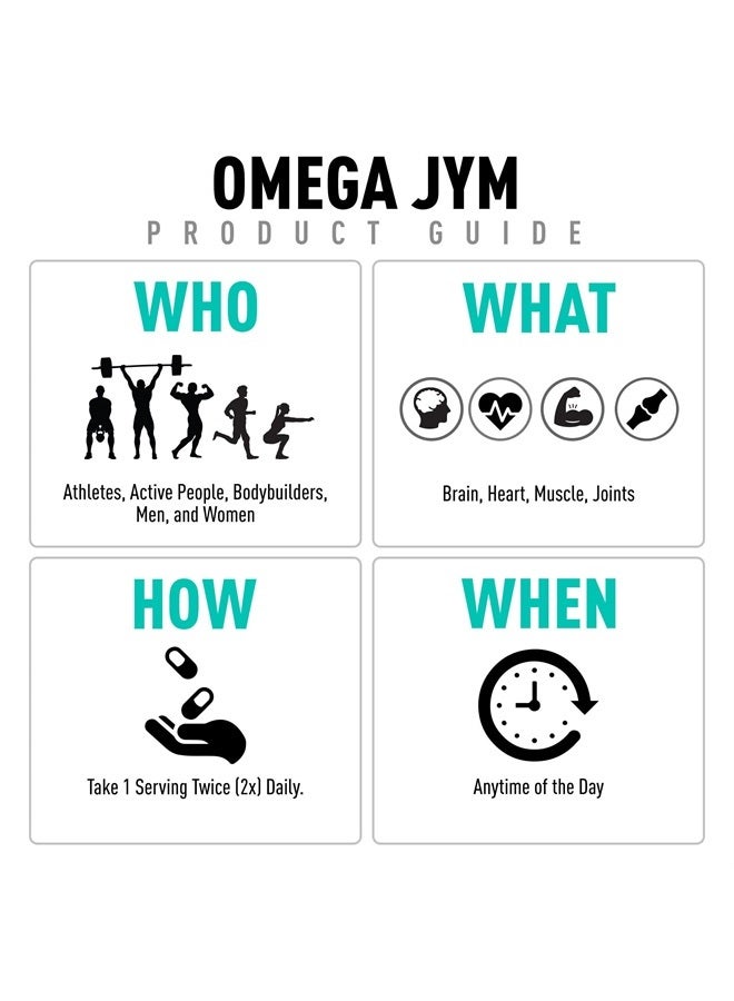JYM Supplement Science Omega JYM Fish Oil 2800mg, High Potency Omega 3, EPA, DHA, DPA for Brain, Heart, & Joint Support 120 Soft Gels - Image 4