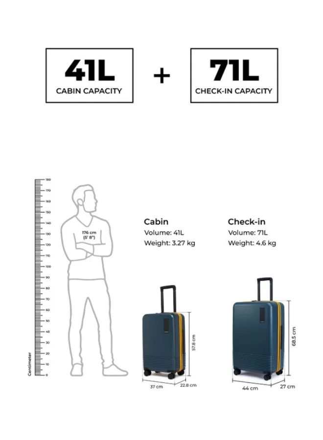 موكوبارا للتجارة ذ.م.م The Set of 2 Luggage Hardsided Polycarbonate 8 Hinomoto Spinner Wheels Small, Medium Size Trolley (Blue)
