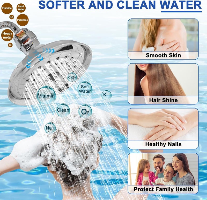 Yamatic 15 Stage Filtered Shower Head, High Pressure Hard Water Softener Showerhead with Filter Cartridge for Hard Water Remove Chlorine and Harmful Substances (15-stage filter element) - Image 5