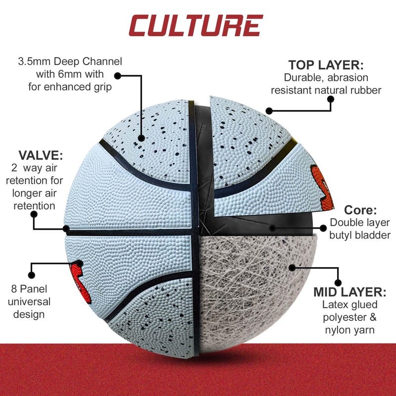 synco Culture Basketball Size-7 | Men Official Size | Moulded Technology | 8 Panel | Suitable for Indoor & Outdoor Games (White Gray) - Image 4