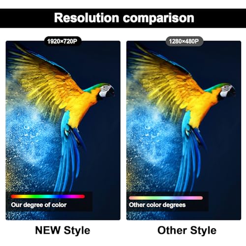 YEEHUNG 10.25 Inch Linux Car Touch Display Screen for BMW 2012-2017 F30 F20 F21 F22 F31 F32 F33 F34 F35 6PIN CIC NBT System Compatible with iOS 26 CarPlay Android Auto Works with OEM Bluetooth - Image 3