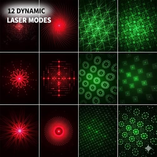 ATULUX Mini RGB Laser Party Light Projector | 12 Dynamic Lighting Patterns | Sound-Activated DJ & Stage Light for Home, Weddings, Birthdays & Clubs (12 DOTT & Patern Mix Design- (Blue)) - Image 5