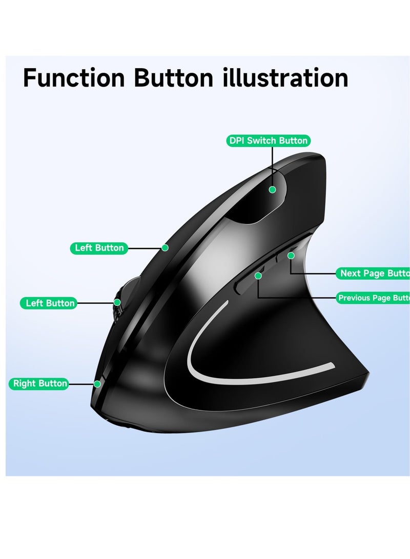 Excefore Ergonomic Optical Wireless Mouse, 2.4G Wireless Ergonomic Optical Mouse, with USB Receiver, Vertical Mouse Adjustable DPI 800/1200 /1600, 5 Buttons, Rechargeable, for Laptop, PC, Mac, Computer  - Image 4