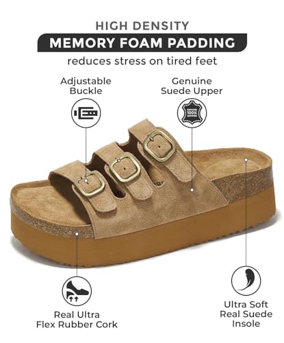 Project Cloud Genuine Leather Platform Sandals Women Footwear - Comfortable Wedges with Memory Foam Insole - Non Slip 3-Strap Summer Sandals for Women 2025 (Dyan, Chestnut, 7.5) - Image 2
