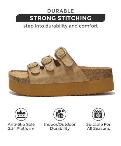Project Cloud Genuine Leather Platform Sandals Women Footwear - Comfortable Wedges with Memory Foam Insole - Non Slip 3-Strap Summer Sandals for Women 2025 (Dyan, Chestnut, 7.5) - Image 3