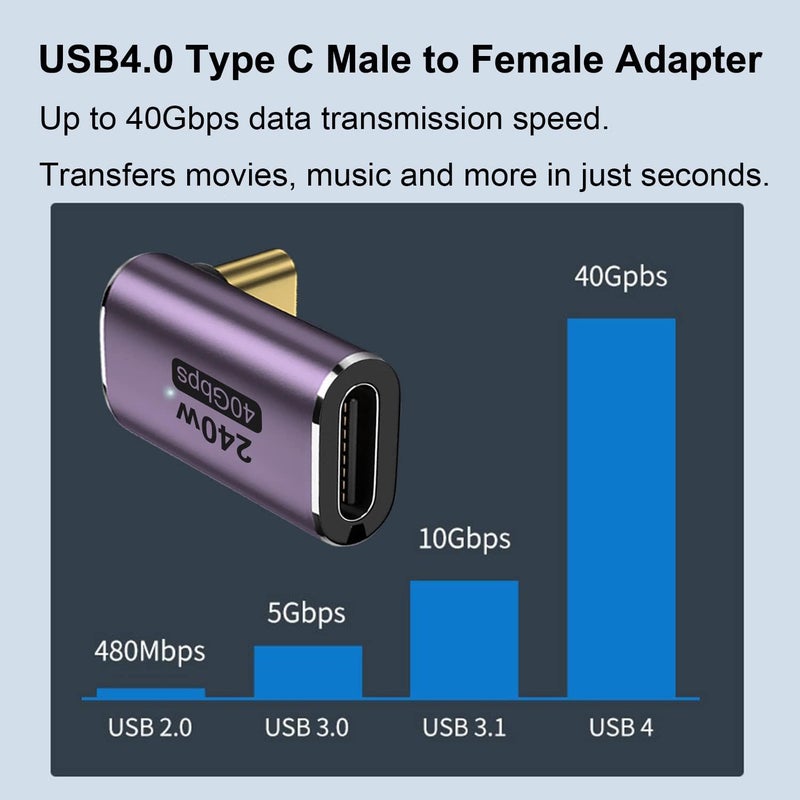 Microware محول USB C بزاوية 90 درجة 240 واط، نوع C ذكر إلى أنثى بزاوية يمين ويسار 40 جيجابت في الثانية لجهاز Steam Deck، Switch، Mac-Book، لابتوب، جهاز لوحي، هاتف (MMPL-102-240W) - Image 3