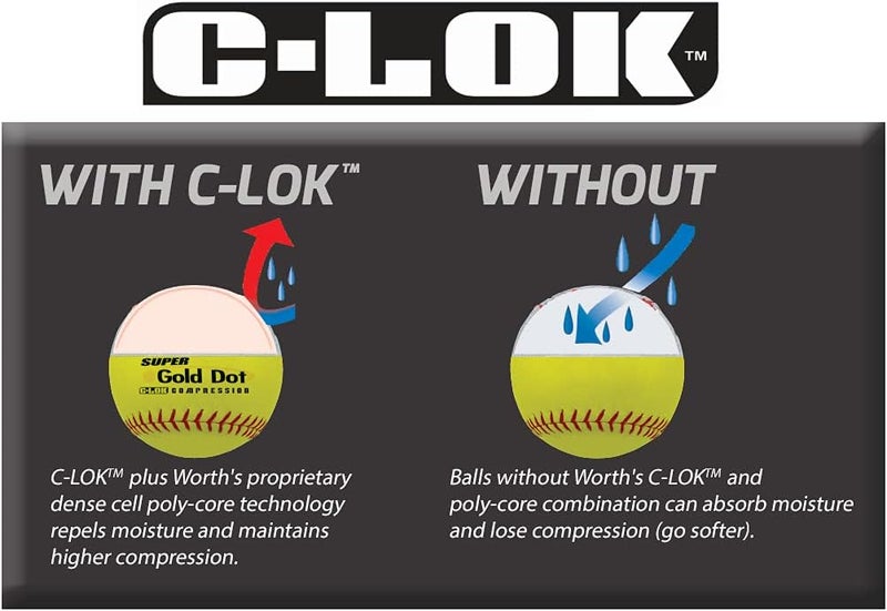 WORTH | Slowpitch Softballs | GSL Approved | 12 Count | Multiple Options - Image 3