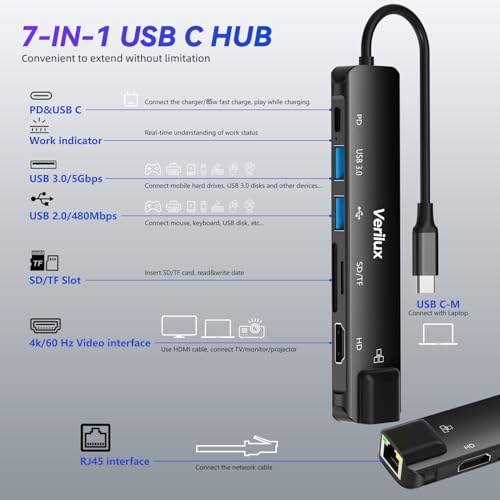Verilux® USB Hub for Laptop with Ethernet RJ45 7 in 1 USB Type C Hub with 4K@60Hz HDMI for Nintendo Switch 2 SD/TF Card Reader PD Charge Multi USB 3.0 Port for MacBook iPhone with 24CM Cable [Black] - Image 2