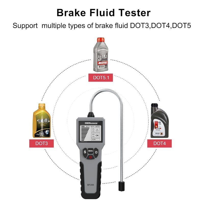 OBDResource BF200 Brake Fluid Tester - Intelligent Moisture Analyzer for DOT 3, DOT 4, DOT 5.1 - Image 3