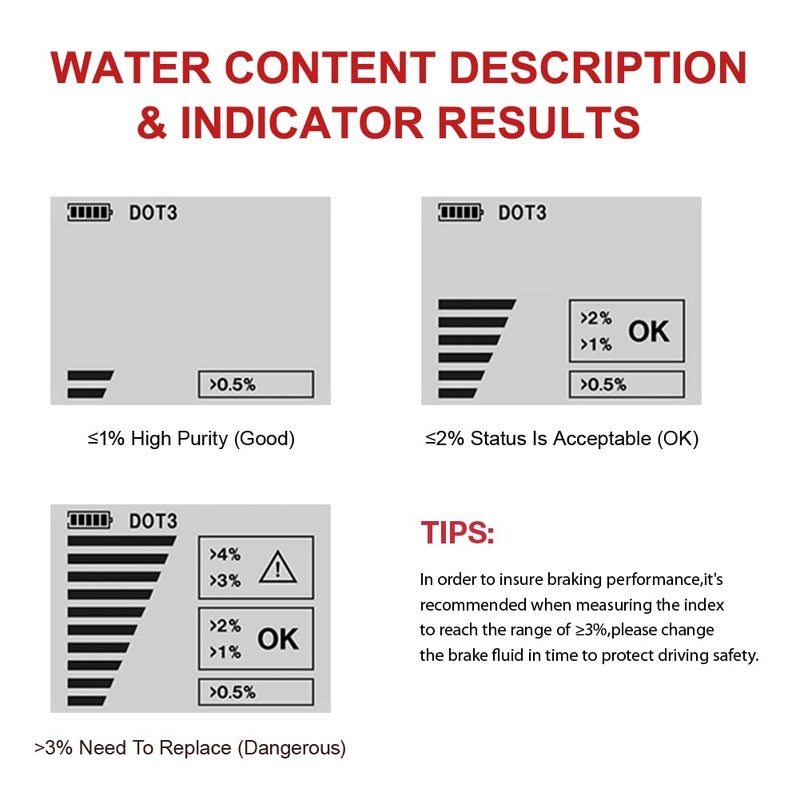 OBDResource BF200 Brake Fluid Tester - Intelligent Moisture Analyzer for DOT 3, DOT 4, DOT 5.1 - Image 4