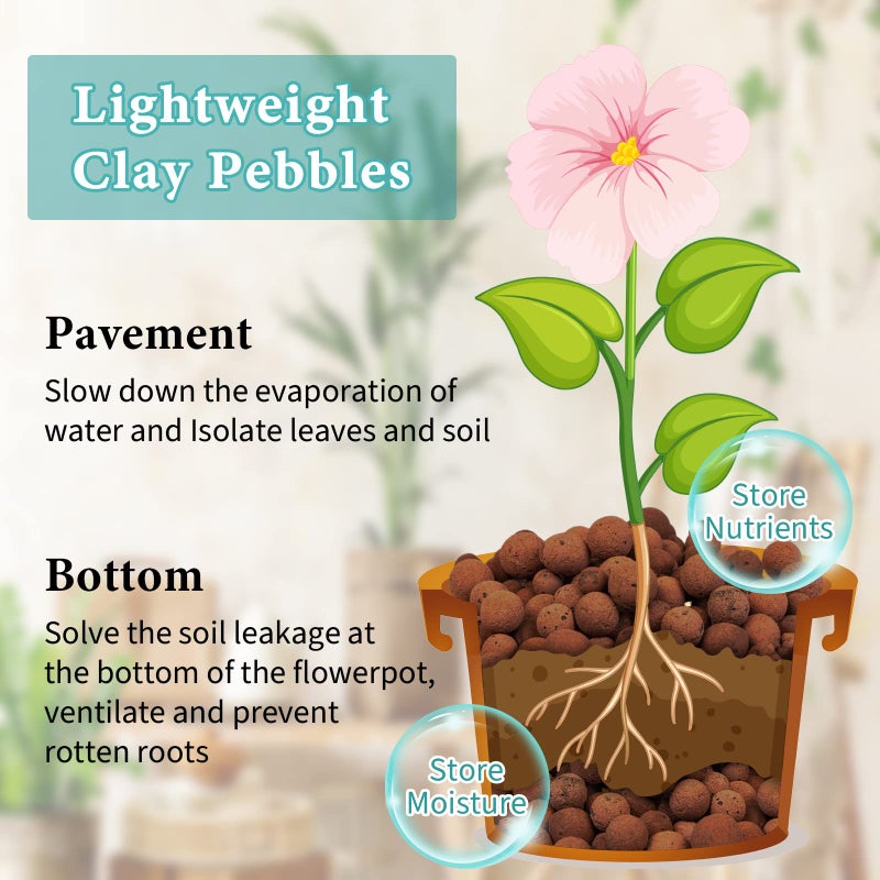 Legigo 15 LB Organic Leca Clay Pebbles for Plants, 4mm-16mm 100% Natural Leca Balls for Indoor Plants, Hydroton Clay Pebbles for Plants Hydroponic Aquaponics Growing Orchid Drainage Terrarium - Image 4