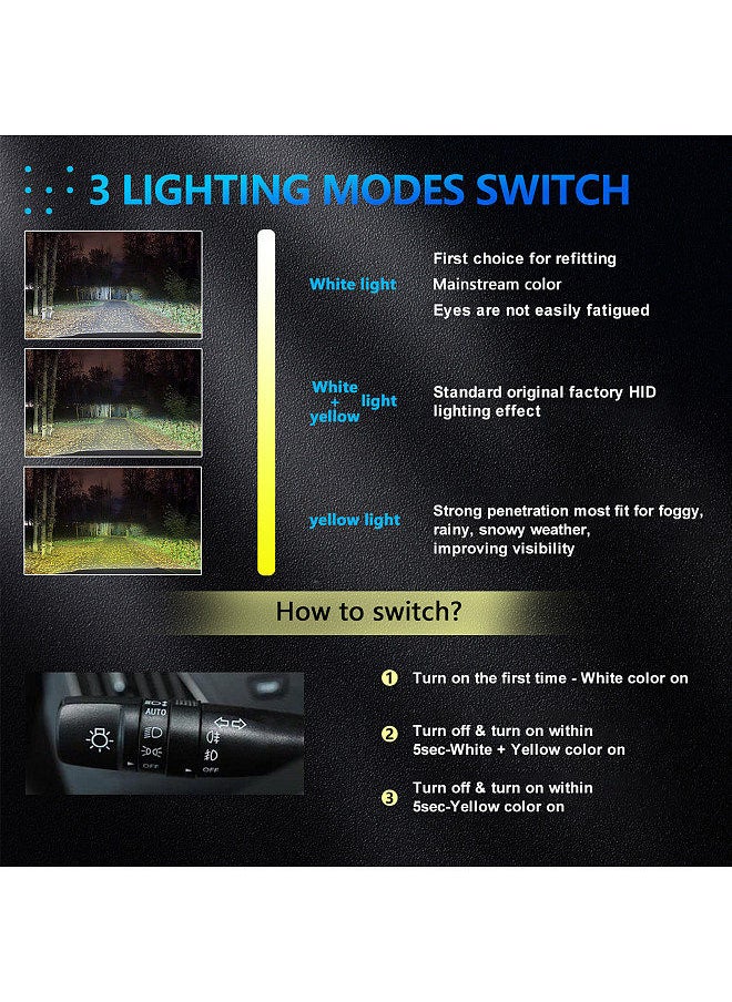 Generic - H1 LED Headlight Bulbs IP67 Waterproof Car LED Headlight Bulbs 3000K/4300K/6000K 200W 40000LM Bright LED Headlights, 2PCS - Image 1