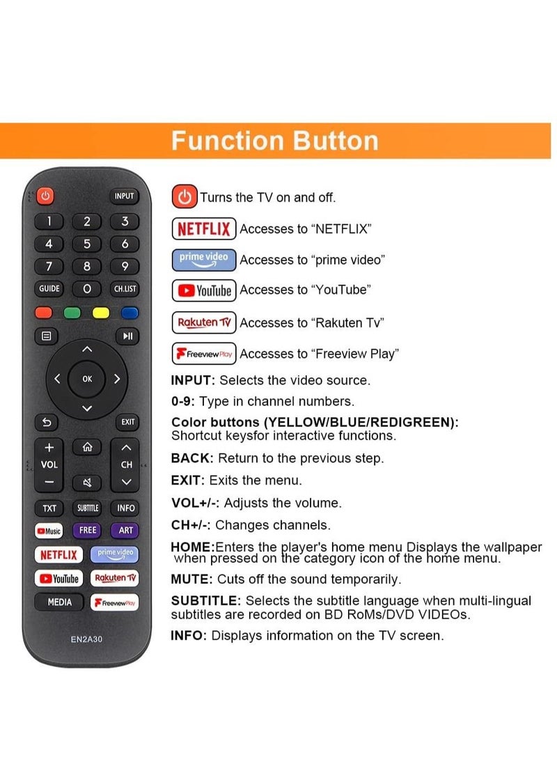 EN2A30 HT266544 Remote Control for Hisense VIDAA 4K HDR Smart LED TV 43A7300FTUK 50A7300F 50A7300FTUK 55A7300F 55A7300FTUK 65A7300FTUK 55AE7200F 55AE7400FTUK - Image 4
