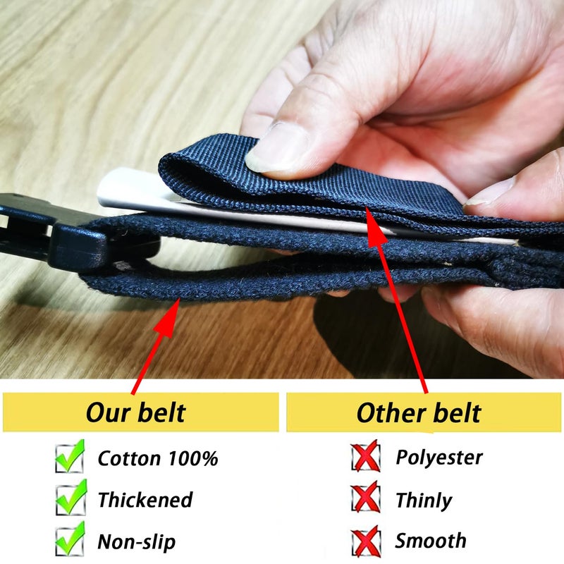 compuda Tool Belt,Genuine Leather Tool Pouch,Detachable & Adjustable Single Side Tool Belt Pouch for Electrician,Carpenter,Construction,Work Apron,Utility Belt. - Image 5