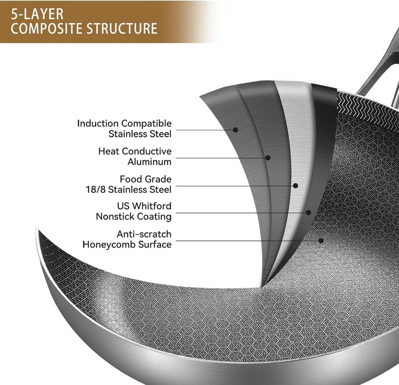 NUTRION Triply Stainless Steel Frypan 26 cm 25 mm Thick Steel Pan Scratch Resistant 5 Year Warranty Induction Gas Friendly Heavy Bottom - Image 3
