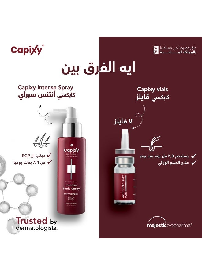 كابكسي ابر الشعر 70 مل - Image 3