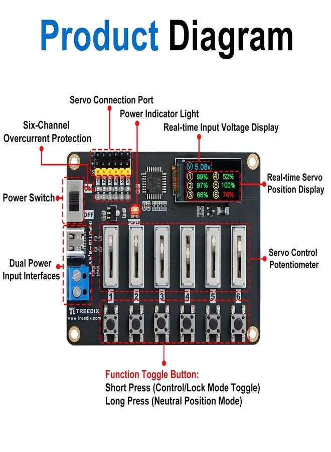 Treedix RC Digital Servo Tester, LCD Real-time Display, 6 Channels Servo Controller Board, DC5-8.4V RC Servo Tester with Over-Current Protection for RC Car Airplane Robots Mechanical Claws Tester Tool - Image 2