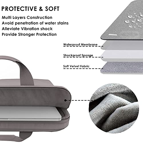 Probus 360 Protective Laptop Shoulder Bag for Laptop ?MacBook ?Chromebook ?Notebook Water Resistant Sleeve Case Cover Office Bag (Gray, 13.3 Inch) - Image 4