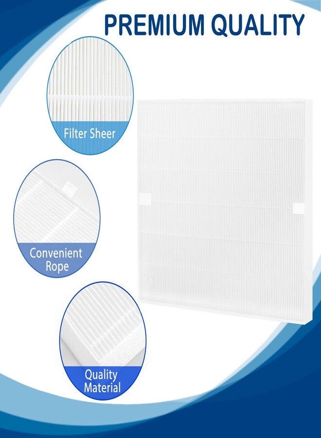 Fizerneer AP-1512HH True HEPA Filter Replacement Compatible with Coway Airmega AP-1512HH Mighty and Airmega 200M Air Cleaner Purifier, AP-1518R, AP-1519P, Item NO #3304899, 3 Pack HEPA Filter Only - Image 3