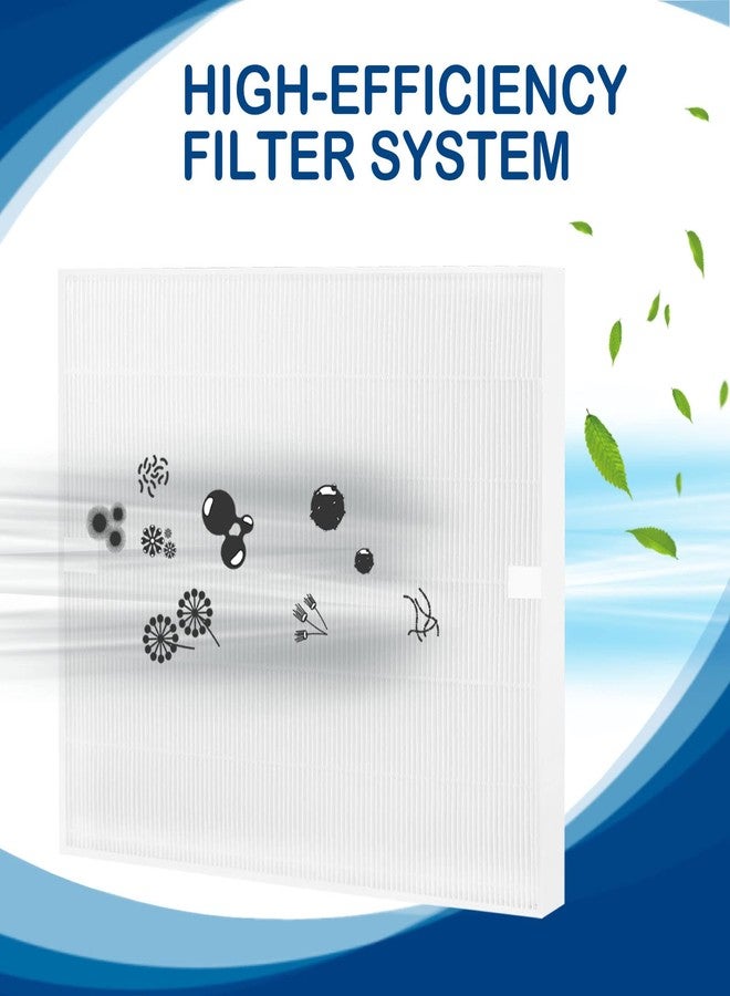 Fizerneer AP-1512HH True HEPA Filter Replacement Compatible with Coway Airmega AP-1512HH Mighty and Airmega 200M Air Cleaner Purifier, AP-1518R, AP-1519P, Item NO #3304899, 3 Pack HEPA Filter Only - Image 2