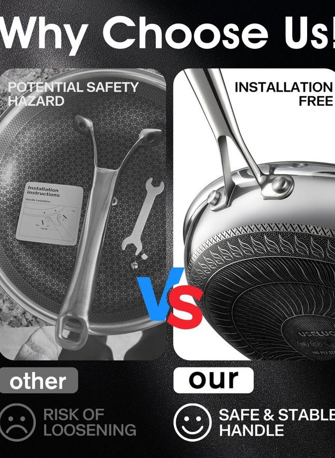 USELUCK Nonstick Frying Pans with Lid,Stainless Steel Skillet with Honeycomb Surface,Dishwasher-Friendly,Oven-Safe,Induction Compatible,PFAS-FREE,Non-Toxic,Compatible with All Cooktops.(12 IN&LID) - Image 2