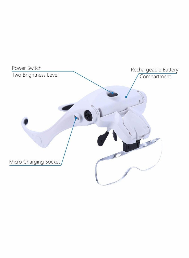 Excefore Head‑Mounted Magnifier, Rechargeable Headband Magnifying Glass - Image 4