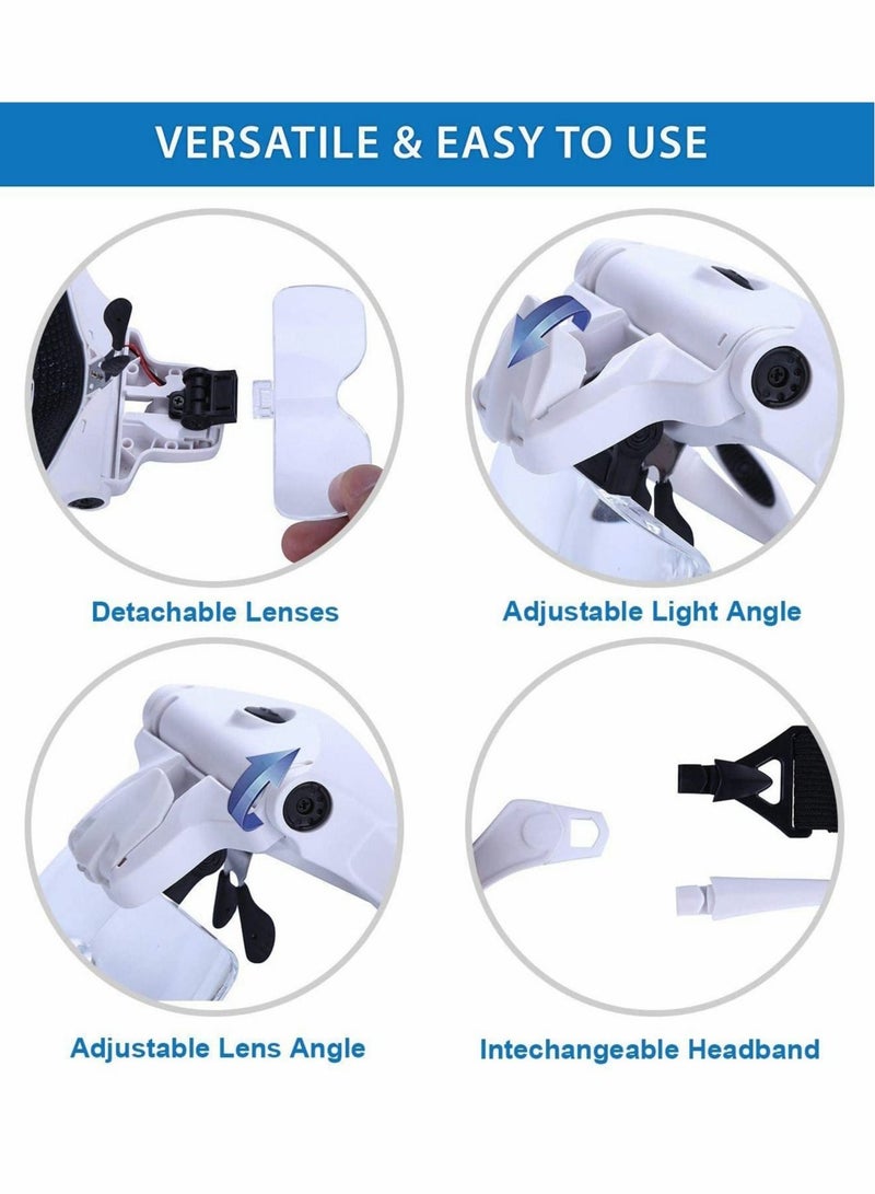 Excefore Head‑Mounted Magnifier, Rechargeable Headband Magnifying Glass - Image 5