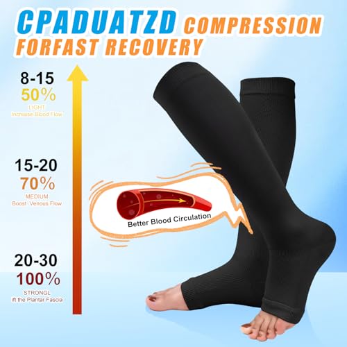 TecoKart® 2 Pairs Compression Socks for Women and Men, Stockings for Varicose Veins with Ankle Support Pain Relief - Image 3