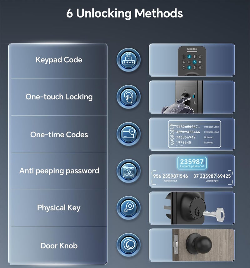 Ulecoce Keyless Entry Keypad Deadbolt with Handle Set, Smart Lock, Auto-Lock + One-Touch Lock, 100 Codes + 15-Min Easy Install, Ideal for Airbnb/Homes/Offices, Fits U.S. Standard Front Doors, Black - Image 2