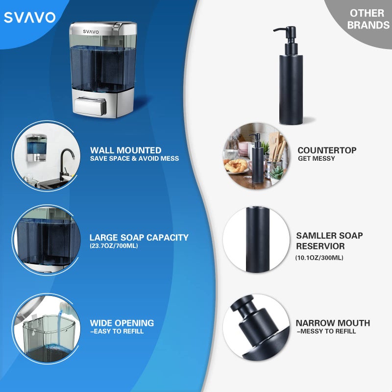 SVAVO موزع صابون مثبت على الحائط SVAVO للمطبخ والحمام موزع صابون يدوي قابل لإعادة التعبئة لموزع الصابون السائل لحاويات الشامبو هلام الغسيل للاستخدام المنزلي والتجاري 23.7 أونصة (700 مل) ABS - Image 3