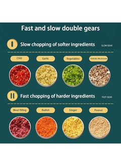 erorex Electric Meat Grinder Food Processor Stainless Steel Meat Mixer Food Chopper For Meat Vegetables Fruits And Nuts With 4 Sharp Blades Stainless Steel Food Grinder For Meat 3L  - Image 5