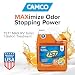 Camco TST MAX RV Toilet Treatment 1Gallon  Control Unwanted RV Sewer Odors  Break Down Waste and RV Toilet Paper  Biodegradable Septic Safe Formula  Orange Scent 41173 - Image 3