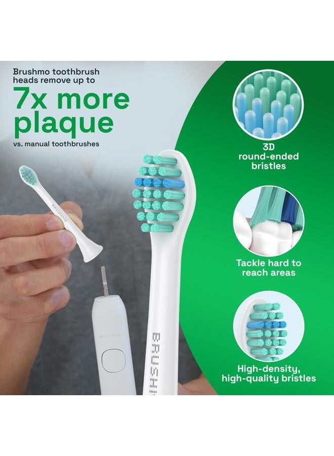 Brushmo Compact Size Replacement Toothbrush Heads Compatible for Philips Sonicare ProResults HX6023 Superior Clean, Better Gum Health, Smaller Heads for Hard-to-Reach Areas, BM628, 8 Pack - Image 3