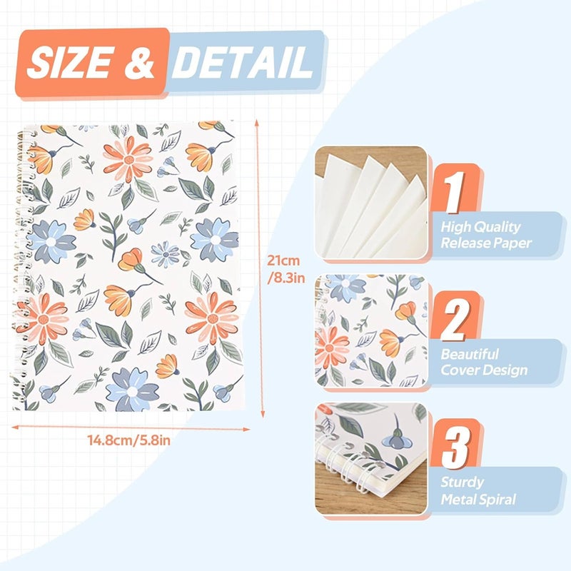 BetterJonny 2 Pcs Reusable Sticker Book Collecting Album Blank Sticker Storage Organizer Book A5 Size with 64 Sheets Release Paper for Collecting Stickers, Labels - Image 5