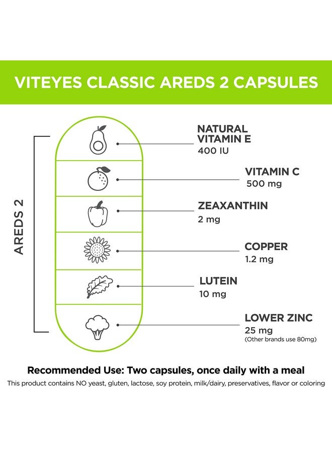Viteyes AREDS 2 Capsules and Viteyes Multivitamin AREDS 2 Companion, Single Daily Dose Eye Vitamins, 3 Month Supply - Image 4