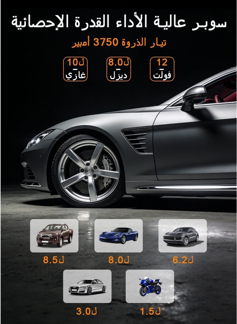 Gmisun 【‌Premium】Jump Starter 3750A with 150PSI Air Compressor, 12V Car Jump Starter All Gas/8.0L Diesel Portable Car Battery Starter with LED Lights and Emergency Light Jumper Cable, Mobile Power Supply, Large Capacity Storage - Image 2