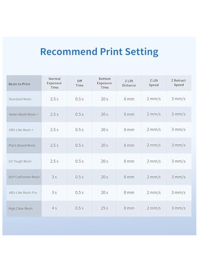 Generic - Photon Mono X 6Ks, Resin 3D Printer with 9.1'' 6K Mono Screen, LCD SLA Resin Printer with Upgraded LighTurbo Matrix, Large Print Volume 7.7'' x 4.8'' x 7.8'' - Image 1