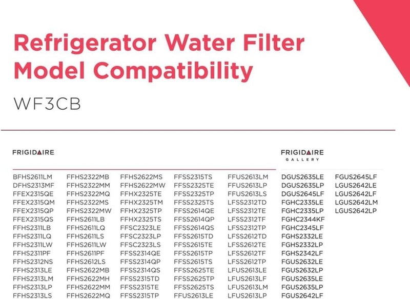 Frigidaire WF3CB Puresource3 Refrigerator Water Filter Replacement | Set of 2 - Image 3
