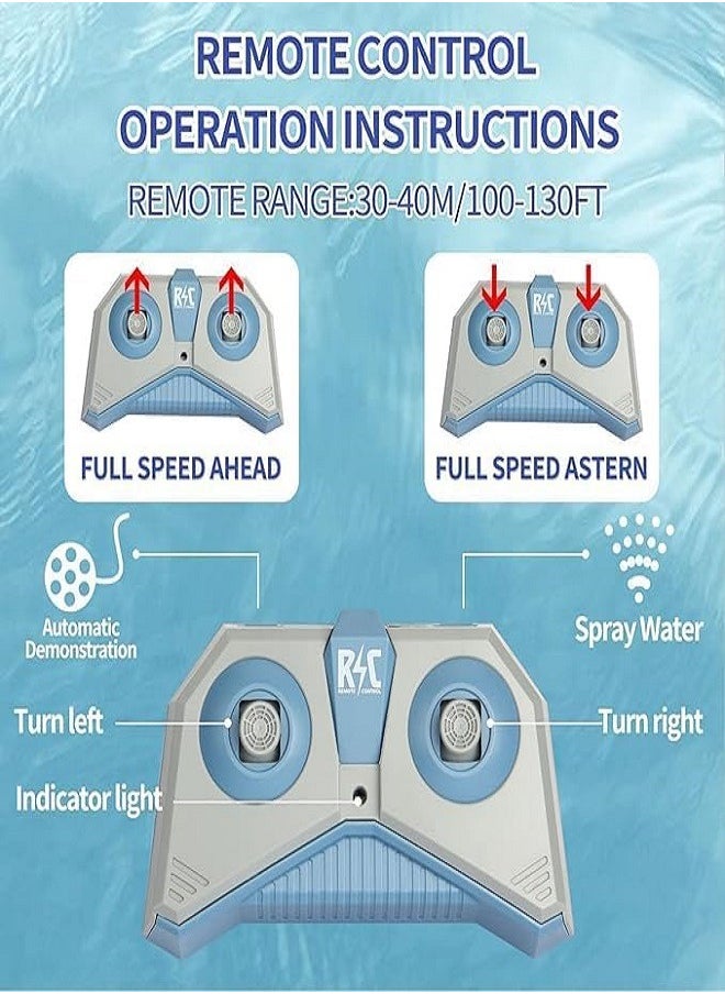 A shark-designed toy that operates with a remote control for the swimming pool at a frequency of 2.4 GHz with a water spray feature. Suitable for children and adults and a wonderful gift on special occasions.