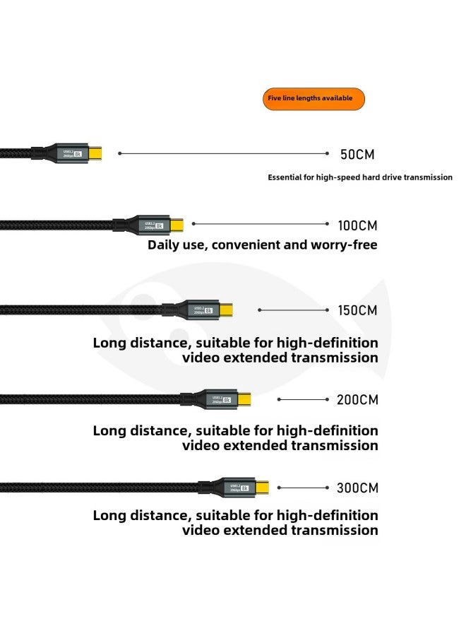 Gen3.2 Type C Data Cable With Emark Chip Usb C To C Video Audio Charging Cable-Color:1.5 M - Image 4