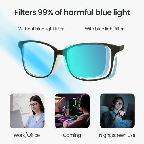 Prospek ARCTIC Blue Light Blocking Reading Glasses +1.5 Diopters - Reduce Eye Strain & Headaches - Computer/Gaming Eyewear Men Women - Clear Lens Anti Glare - Professional Readers - Image 5