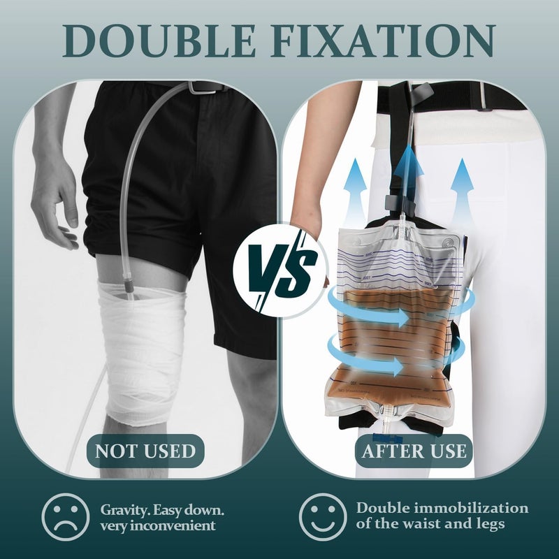 Bukela Catheter Bag Holder & Stabilization Device - 2000ml Urinary Drainage Bag Cover with Secure Waist Belt for Men & Women - Discreet, Non-Slip, Washable & Reusable (2PCS) - Image 2