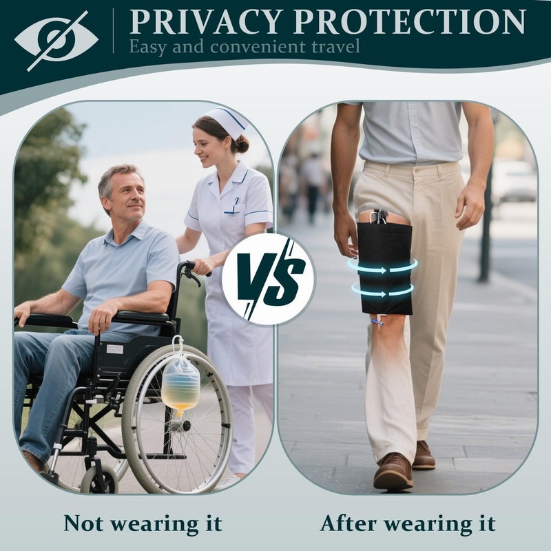 Bukela Catheter Bag Holder & Stabilization Device - 2000ml Urinary Drainage Bag Cover with Secure Waist Belt for Men & Women - Discreet, Non-Slip, Washable & Reusable (2PCS) - Image 3