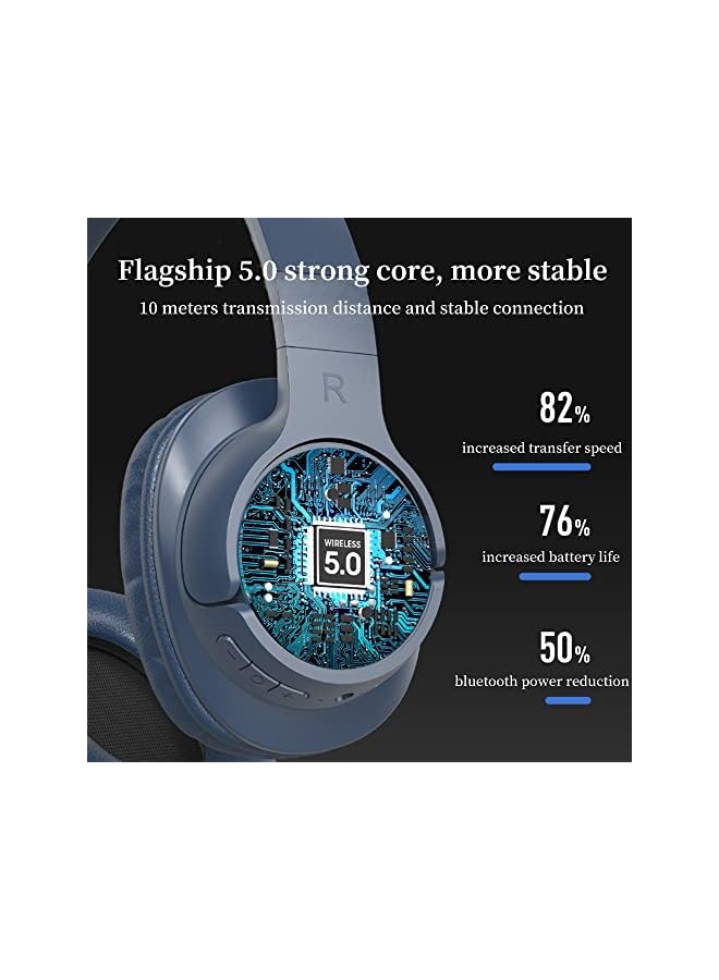 Soundmax Wireless Neckband Headphones - 120 Hours Standby - Image 3