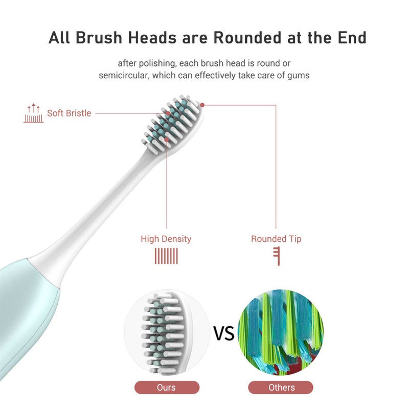 USB Sonic Electric Toothbrush 5 Modes Rechargeable Automatic Vibration Toothbrush for Adult Dental Care with 3 Replaceable Toothbrush Heads - Image 4