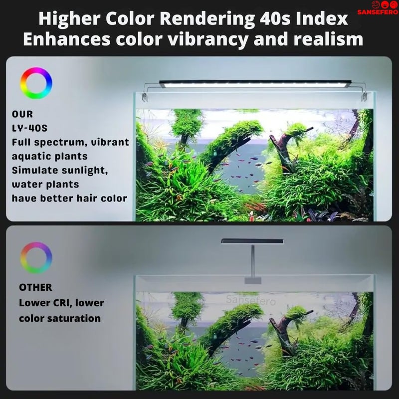 SANSEFERO إضاءة إطار العشب فائق النحافة للأحواض المائية (LY-40S | 12W | 40 سم) إضاءة LED فائقة النحافة لحوض السمك ومنظر النباتات المائية إضاءة بيضاء وزرقاء ساطعة (LY-40S -1.5 قدم) - Image 4