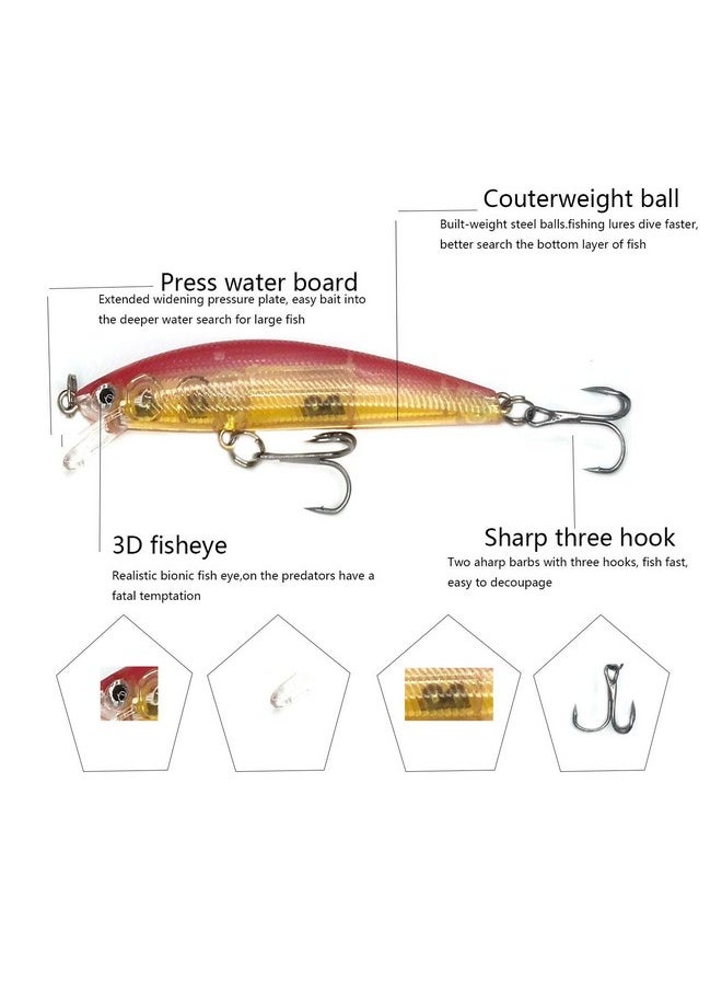 Wanby WANBY Proven Explosive Color Special Minnow Swimbait Vibrating Jigging Freshwater Saltwater Fishing Lures with Hook Fishing Tackle for Trout Bass Salmon  - Image 4